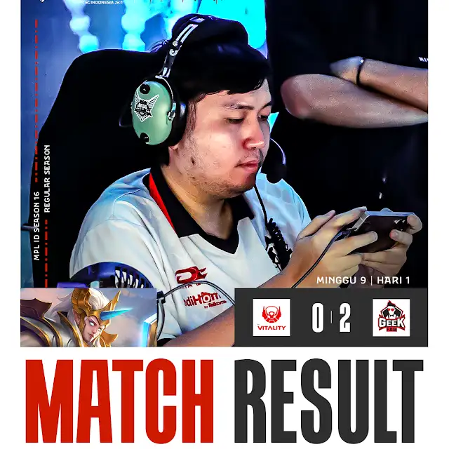 Walau menghasilkan kemenangan pasti dengan Skor 2:0 atas BTR. Geek Fam dipastikan tidak lolos Playoffs MPL ID S16